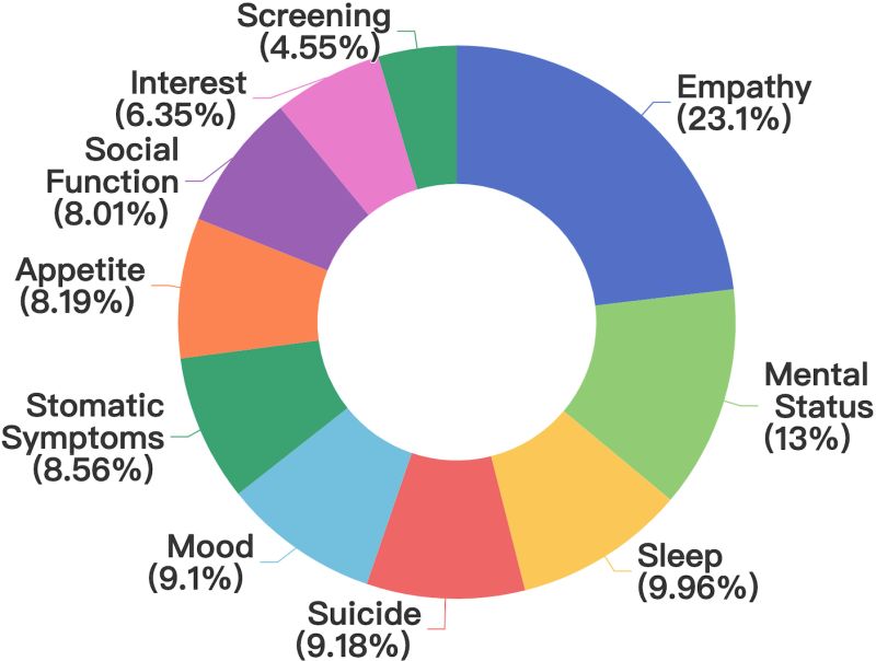 D4 Baseline Convert Dataset Dialog Py At Main Bigbinnie D4 Baseline Github - Mobile Geometric Pictures for Desktop